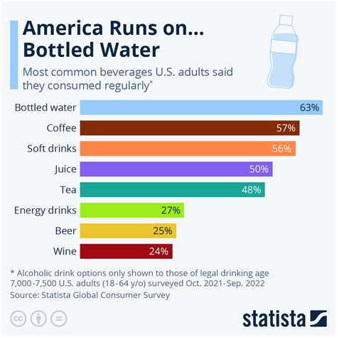 bottled water test results 2013|best bottled water consumer reports.